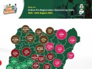 INEC Registers Over 1.37m Nigerians Online in First Week of CVR